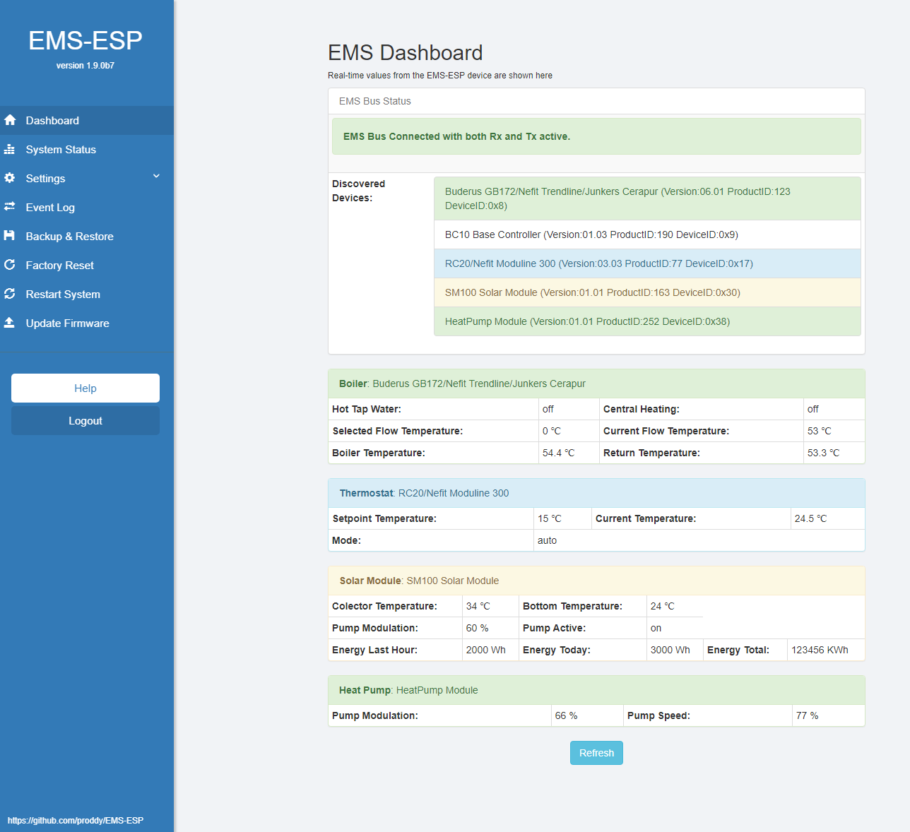 EMS Dashboard v1.9.0