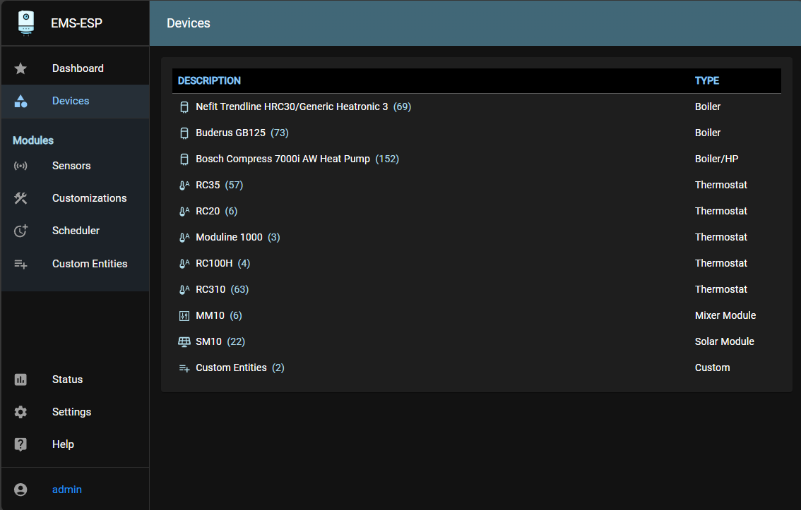 Web Devices Management