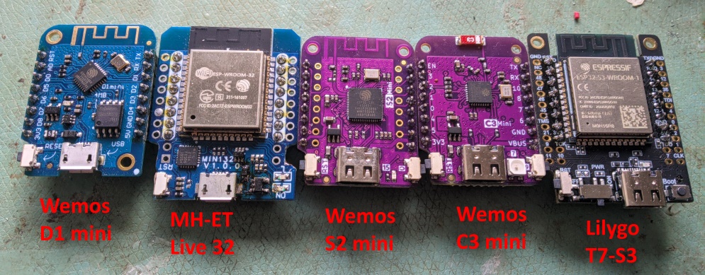 ESP32 Development Boards