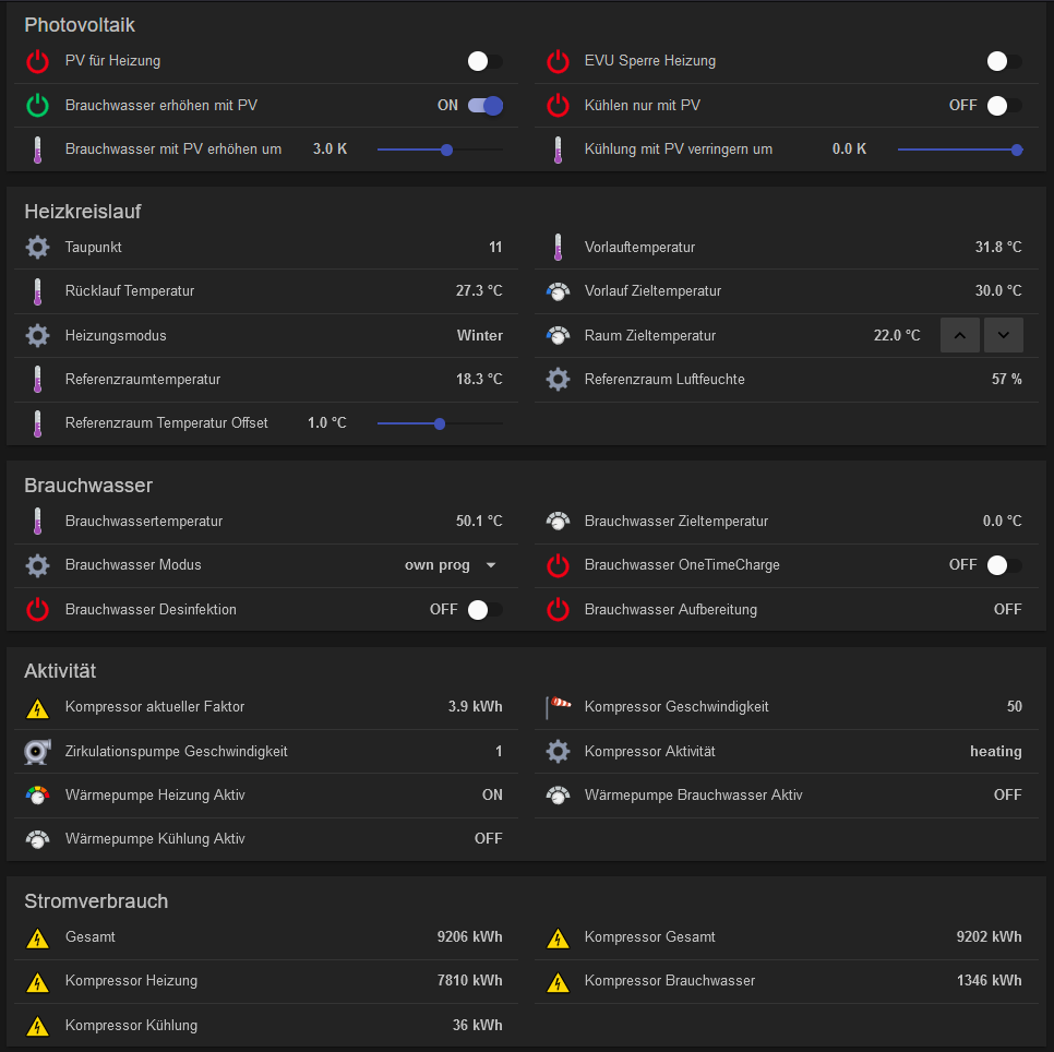 Example Sitemap (items depend on heating system)