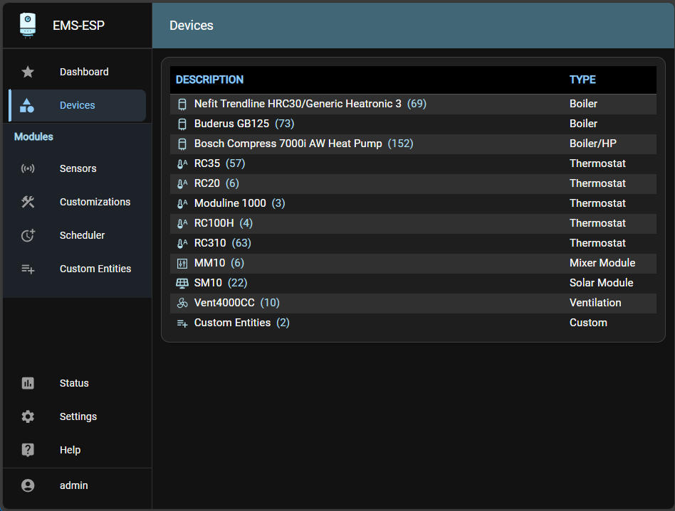 Web Devices Management